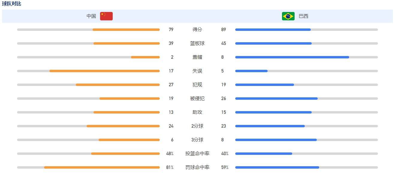 去年他尝试收购切尔西，但以失败告终。